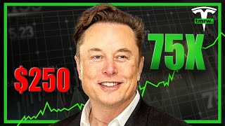 Tesla's Stock: Prepare for an Explosive Surge