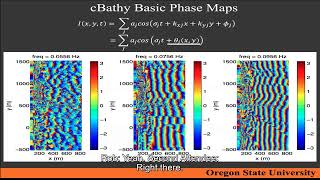 15 - CIRN cBathy Toolbox Part 2