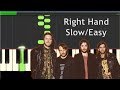 Imagine Dragons Natural Right Hand Slow Very Easy Piano Tutorial