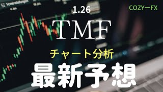 1.26アメリカ債券（米国債）TMFの買い時｜チャート分析！20日移動平均線へのチャレンジ