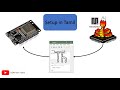 Easy MicroPython Installation on ESP32 Boards - Quick Start Guide Using Thonny IDE || In Tamil