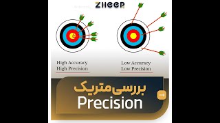 متریک Precision در یادگیری ماشین: متریکی برای ارزیابی مدل