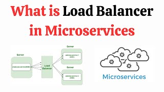 What is Load Balancer in Microservices?