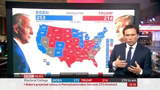 US election 2020: How is the winner decided? - BBC News