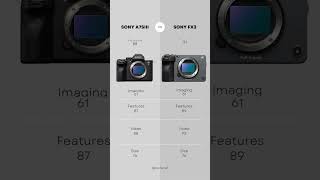 Sony A7SIII vs Sony FX3 Comparison! #camera #video #sony #comparison #fullframe