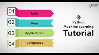 Machine learning part 2 | How to download Dataset | Pre processing | Train and Test dataset