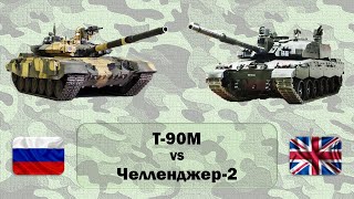 Т-90М (Россия) vs Челленджер-2 (Великобритания). Сравнение основных танков России и Великобритании