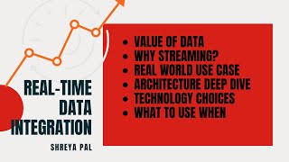 Realtime data ingestion in cloud | analyzing data streams in realtime| kinesis data analytics