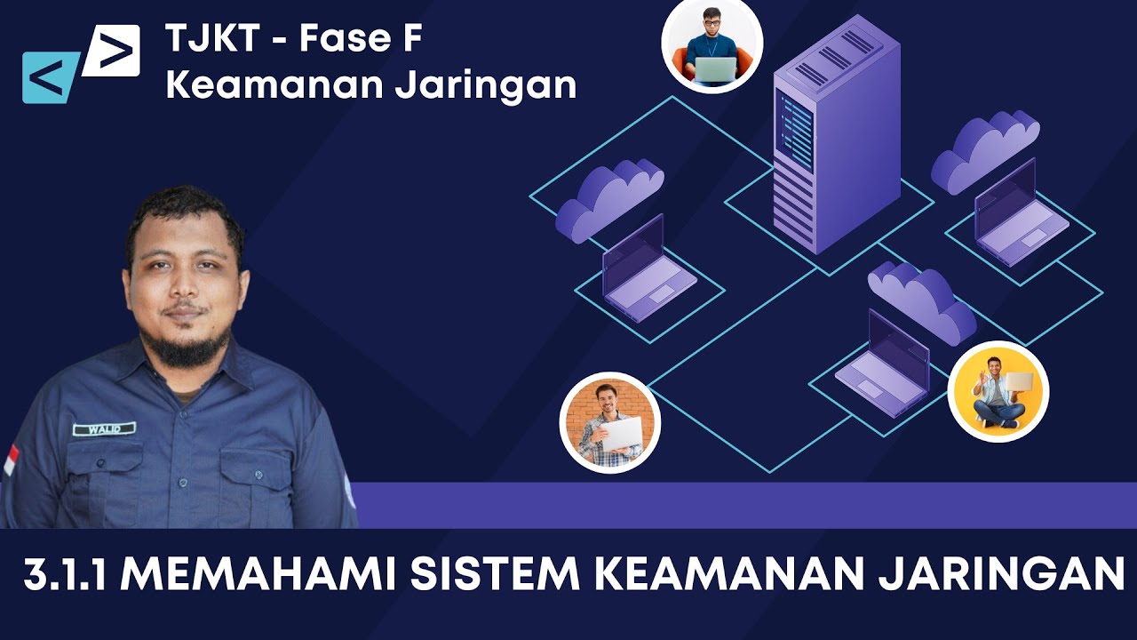 KEAMANAN JARINGAN | 3.1.1 MEMAHAMI SISTEM KEAMANAN JARINGAN - FASE F ...