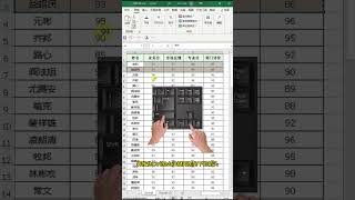 格式刷与快捷键组合的高效应用，瞬间完成表格填充 #official #office #excel #快捷键 #格式刷 #shorts