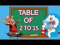 Table 2 to 15 | Learn Multiplication Table of 2 to 15 | 2 se lekar 15 tak table | Table of 2 to 15