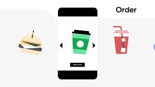 See how Gift Cards on Uber for Business work