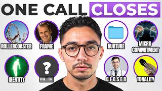 Every Sales Technique That Makes Closing Almost Predictable