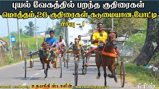 பிரிவு-1 புதியகுதிரை திருச்சி|26/12/2021||Part -1 Puthiya kuthirai TrichyHorse race KSK krish stutio