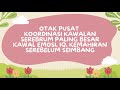 Sistem Saraf (Sing-Along Version)