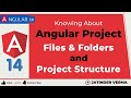 Angular Project Structure with Files and Folders overview