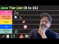Ranking Java Features Added from Versions 8 to 21!