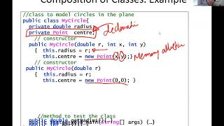Java Programming | Lecture 6 | Classes and Objects (4) | Class Composition