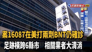 在美打兩劑BNT仍確診 案16087足跡橫跨6縣市－民視新聞