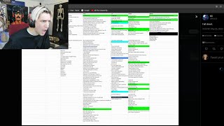 xQc reacts to the spreadsheet Kai was given for stream ideas