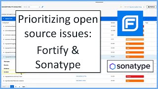 Prioritizing your open source issues – Susceptibility analysis with Fortify and Sonatype