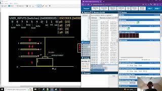 ARM Assembly Elevator for Rasberry Pi