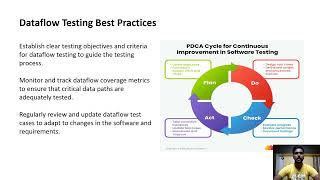 Data flow testing and use case testing
