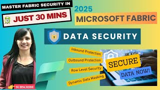 Master Microsoft Fabric: Implement Data Security | Workspace, Row-Level & Item Access Controls