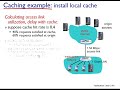 Networking: Unit 2 - The Application Layer - Lesson 5