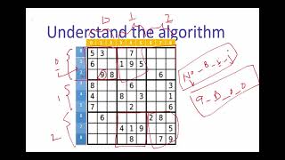 Valid Sudoku | Leetcode 36 | Live coding session 🔥🔥🔥