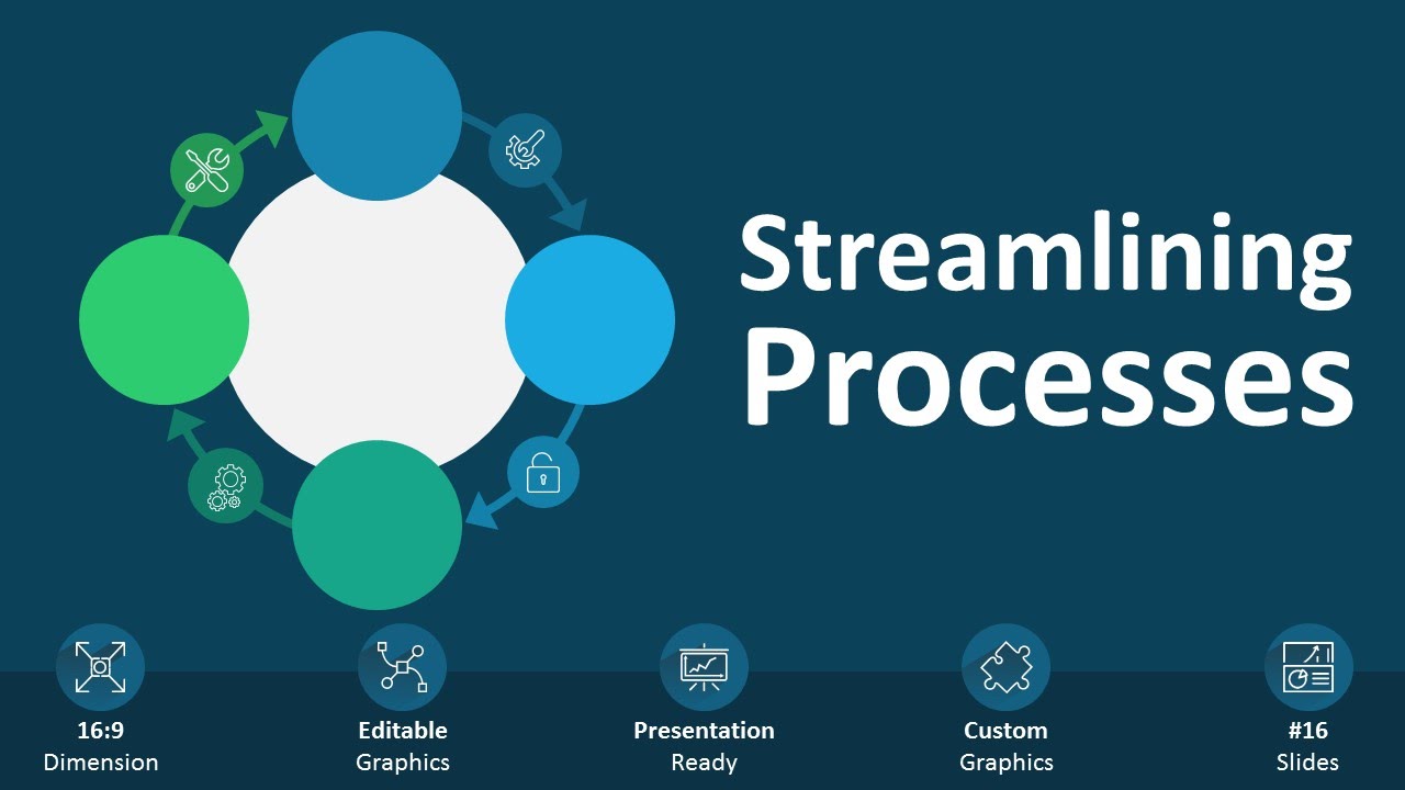 Streamlining Processes Editable PowerPoint - YouTube