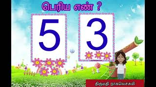 பெரிய எண்/சிறிய எண்|கணிதம்|Periya en/Siriya en|Preschool|Maths