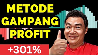 🔴 Setelah 24 Tahun, Ini Satu-Satunya Tehnik MACD Yang Profitable