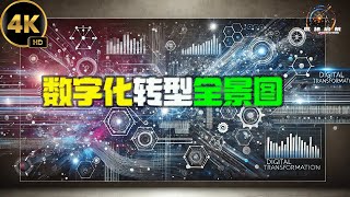 数字化转型全景图 2024思绪启航