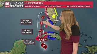 Monday 7 p.m. Update |  Hurricane Ian: Path and track of hurricane