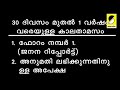 late birth certificate registration in malayalam വൈകിയാലും ജനനം രജിസ്റ്റര്‍ ചെയ്യാം