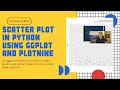 Ggplot for Python; Use ggplot and plotnine to make charts in Python