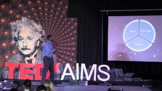 Astronomy For Humankind: Kevin Govender at TEDxAIMS