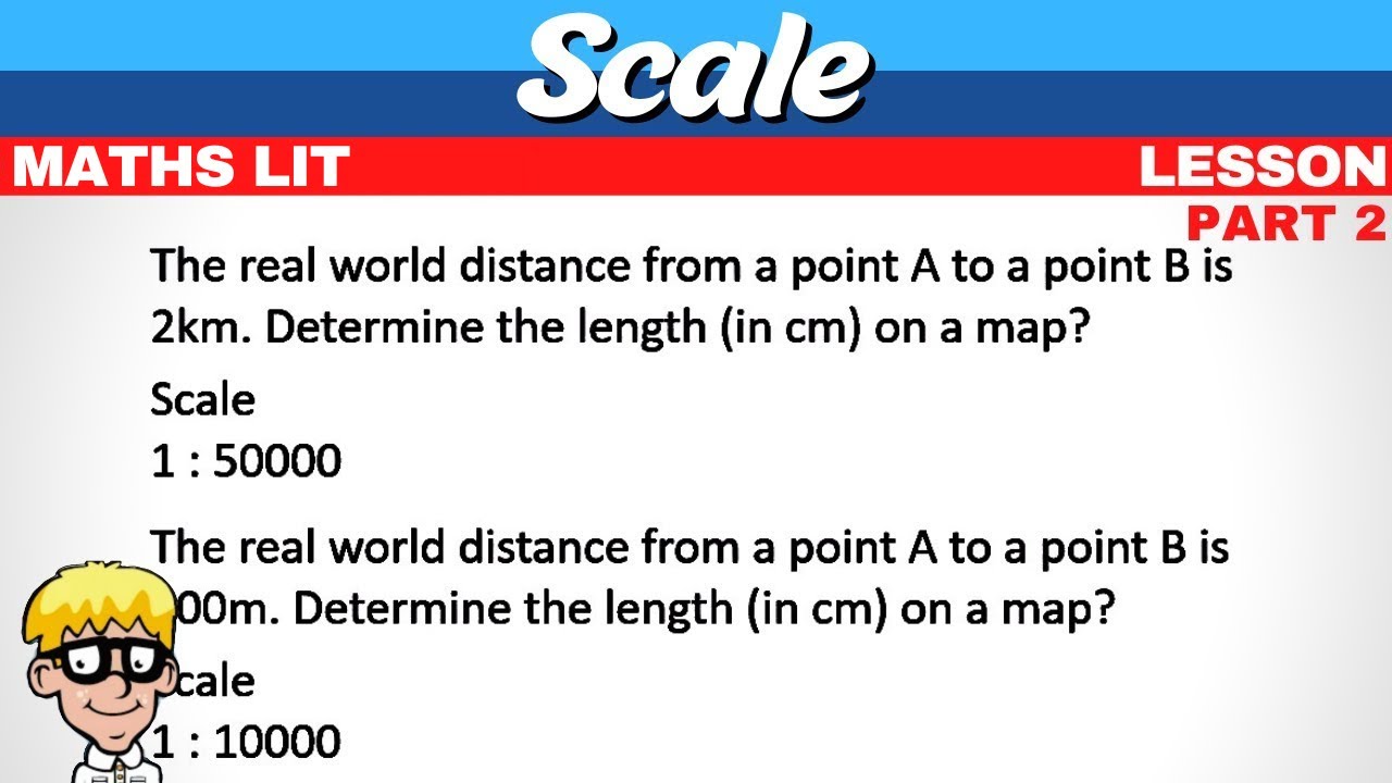 Different Map Scales