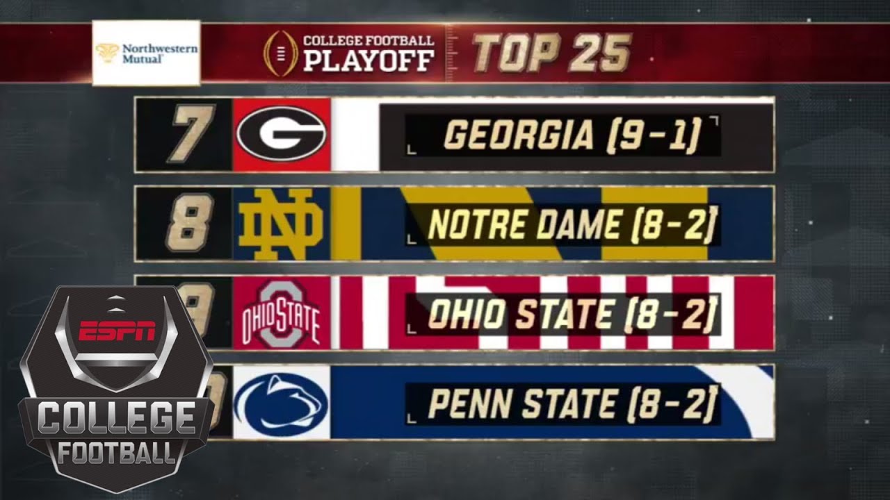 Georgia Falls To No. 7 In The Latest College Football Playoff Rankings ...