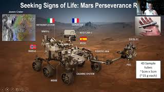 Mars 2020: Inside the Perseverance Rover Launch