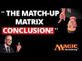 The Exciting conclusion of the Match-up Matrix for ETERNAL WEEKEND