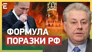 ❗Формула ПОРАЗКИ рф: ЯКОЮ має бути ця поразка? | ЄЛЬЧЕНКО