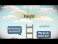 What is an insight?