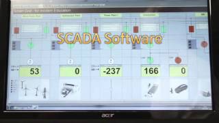 Smart Grid