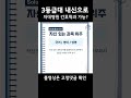 3등급대 내신으로 자대병원 간호학과 갈 수 있을까요