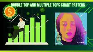 Mastering Double \u0026 Multiple Top Chart Patterns | Support, Resistance, and Trading Benefits