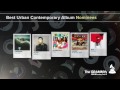 Best Urban Contemporary Album Nominees | The 59th GRAMMYs