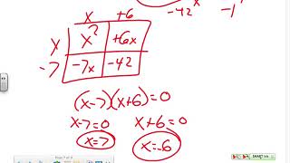 T08 1 I can solve quadratic equations using several methods