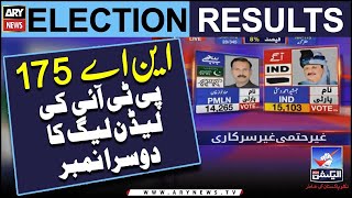 Election 2024: Unofficial result of NA-175 Muzaffargarh- Latest Updates